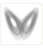 the chaotic attractor of Lorenz