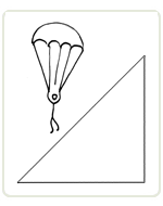 To the Origin landing on the hypotenuse --> to relevant page